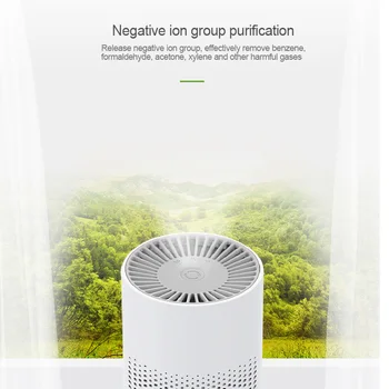 KBAYBO Negativni Ion osebnih čistilniki zraka čistilec anion Generator prenosni čistilec zraka filter za čiščenje zraka Vonj Eliminator