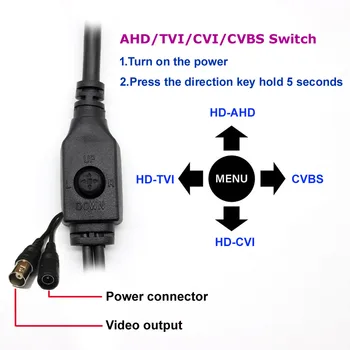 HD 2mp AHD TVI CVI CVBS 4in1 CCTV Kamere Modul CMOS PCB board Varnosti, 1,7 mm fisheye objektiv