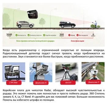 Novo Ruccess Policijski Radar Detektor za Rusijo GPS Hitrost Laser band Avto Detektor 2 v 1 GPS Anti Radar za Avto Auto 360 X LA CT L