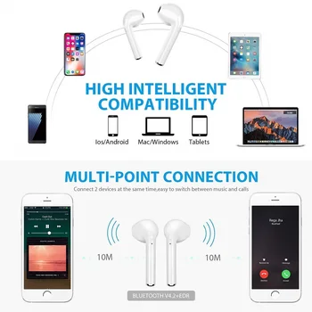 Brezžične Slušalke Za Sony Xperia M Nicki SS C1904 C1905 C2004 C2005 Bluetooth Slušalke Glasbe ročaji očal Slušalka