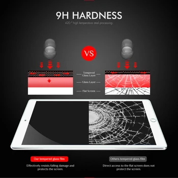 9H Kaljeno Steklo Za Huawei MediaPad M3 Lite 10 8.0 8.4 10.1 Za Huawei M2 10 M5 7.0 8.4 10.8 Screen Protector Zaščitno folijo