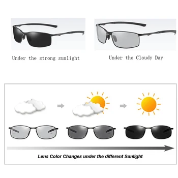 Aoron sončna Očala Moški/Ženske Polarizirana sončna Očala,na Prostem, Vožnja Klasičnih Ogledalo sončna Očala Moških,Kovinski Okvir UV400 Očala