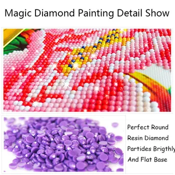 DIY diamond mozaik Prodaje 5D Diamond slikarstvo polno Lepih Cvet Diy 5D diamond vezenje Celoten Kvadratni Doma Dekor Stenske nalepke