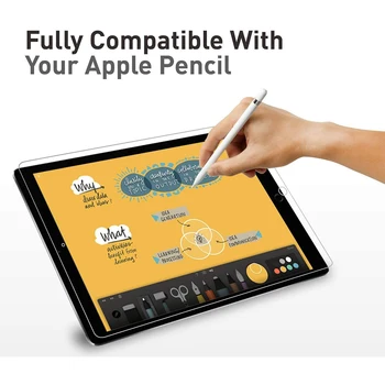 Za 2019 iPad 10.2 2020 iPad Pro 11 Zraka 3 10.5 Zaščitnik Zaslon Kaljeno Steklo Za 9,7 iPad 2 3 4 5 6 7 Gen 7.9 Mini 2 3 4 5