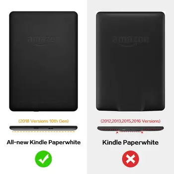 Kritje Za Amazon Vsi-nov Kindle Paperwhite 2018 Primeru Kindle Paperwhite 4 10. Generacije risanka tiskanja slikarstvo pokrov