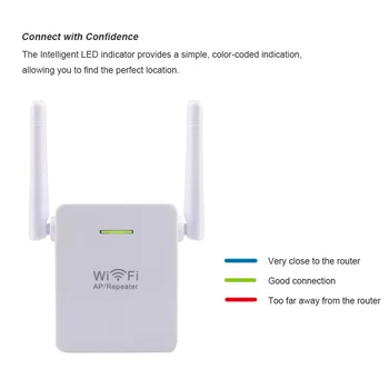 PIXLINK Smart Mini Wifi Usmerjevalnik Wireless Repeater Visoko Hitrost 300M Prenosnega Omrežja Usmerjevalnik AP WiFi Signala Range Extender Plug