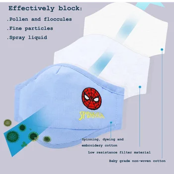 Darilo PM2.5 Filtrirni Papir Moda Otrok Risanke Usta Masko Stroj Za Večkratno Uporabo