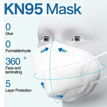 100 kozarcev FFP2 KN95 Maske Mascarillas ffp2kn95 Masko Umetnih, sintetičnih vlaken, Filter Držalo Zaščitne Dihanje Usta Maske Masque maske ce