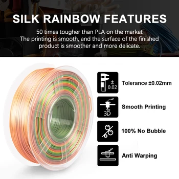 PLA SVILE RainbowColor 1.75 mm Enotepad 3DPrinter Žarilno brez Oblačka, Toleranca+/-0.02 mm Z Vakuumsko Pakiranje ForDIY, Slikarstvo