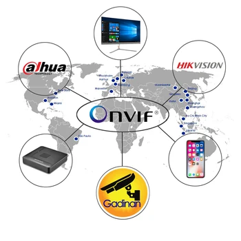 Gadinan 16CH 5MP NVR 8CH 4MP H. 265 Max 5MP Izhod Mini IP Varnost Omrežja, Video Snemalnik Motion Detect ONVIF P2P CCTV NVR