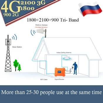 2020 NOVO! Tri Band Signal Booster 900 1800 2100mhz Mobilnega signala gsm Repetitorja 2g 3g 4g Mobilni Signal Ojačevalnik 4G LTE UMTS