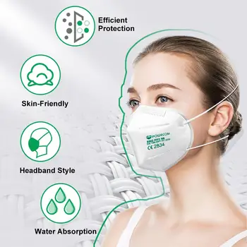 10-50Pcs Maske FFP2 CE certificiranje za Večkratno uporabo Maska 95% filtracijo Zaščitni Respirator Proti Prahu obraz, usta masko usta žarilna