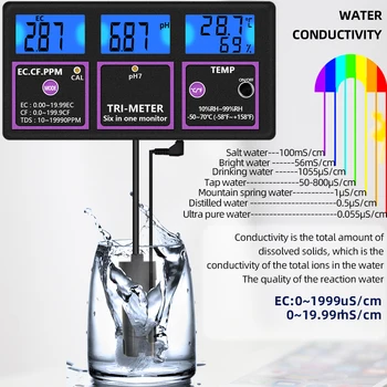 6 v 1 Digitalni PH ES KS Meter RH TDS tester Temperatura Vode tester Kakovost Vode Filter Čistosti Zaslon Multi-parameter 50%popusta