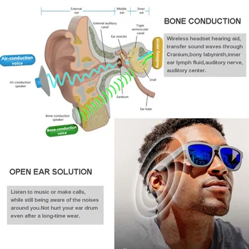 Conway Bluetooth sončna Očala Kostne Prevodnosti Dotik za Nadzor Slušalke Očal Smart Audio Slušalke Odprte ear Music&Glasovno Klicanje