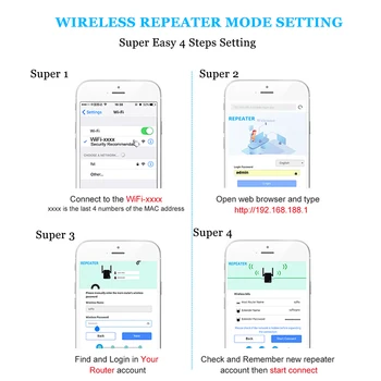 5 Ghz WiFi Repetitor Brezžičnega Wifi Extender 1200Mbps Wi-Fi Ojačevalnik za Dolge razdalje, Wi fi Signal Booster 2.4 G 5G Wifi Repiter NOVA