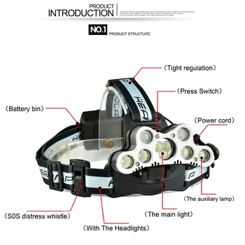 Litwod Z20 XML T6 super svetla led žaromet 9 LED smerniki usb polnilne glave svetilke 18650 high power led headflashlight