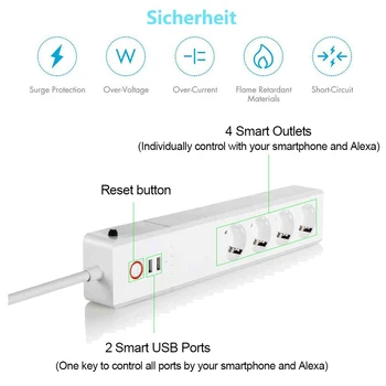 ZigBee Smart Power Trakovi EU/UK,UseeLink Pametne Moči Bar Več Vtičnice, Podaljšek Kabel z 2 USB in 4 AC Svečke za Tuya