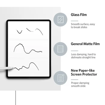Papir Kot Zaščitnik Zaslon Mat Film Za Apple iPad z 9.7 Zraka 2 10.5 2020 Pro 11 10.2 7. Gen Mini 12345 Film PET Slikarstvo Pisanje