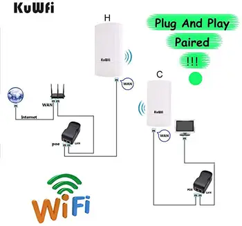 KuWFi Prostem Wifi Usmerjevalnik 300Mbps Brezžični Repetitor/Wifi Most Dolgo Vrsto Eno 2,4 Ghz 1KM Prostem CPE AP Bridge POE 24V LAN&WAN