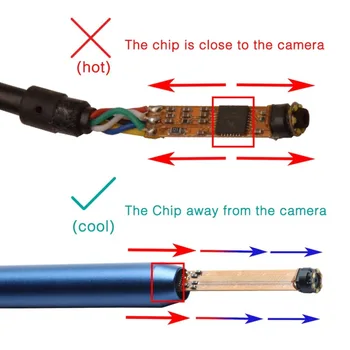 3 v 1 Večnamensko Uho Čistilo USB-Endoskop 5,5 mm Visual ušesno maslo Čisto Orodje Uho Žlico Earpick Otoscope Kamera 0.3 MP