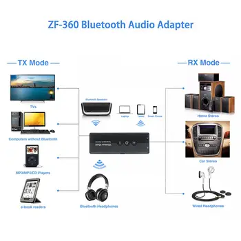 Brezžična tehnologija Bluetooth 5.0 Avdio Oddajnik Sprejemnik 3-v-1 Audio Brezžični Adapter Za TV Doma Slušalke