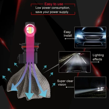 2020 Nove LED Avto Svetlobe 60 W 6400LM 6000K Avto LED Smerniki Žarnice, Nizko Porabo Energije Zamenjava Auto Avto Žarometov Lučka