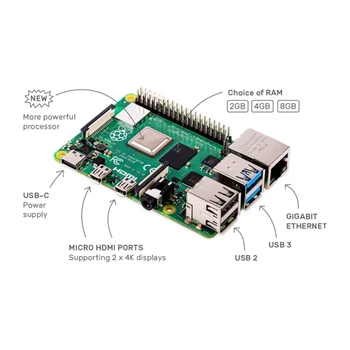 ITINIT R50 Raspberry Pi 4 z RAM 2/4/8GB Raspberry Pi 4 4GB 8GB Primeru Kompleti + 32/64 GB SD Kartica + HDMI Kabel za RPI 4