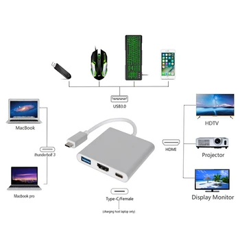 USB 3.1 Vrste C, USB-C HDMI Adapter za Apple Macbook macbook pro(Boben 3-vrata opremljena)