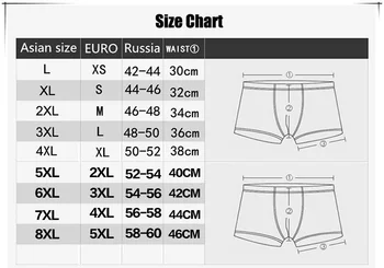 4pcs/Veliko spodnje Perilo za Moške Moški Nov Prihod Modal Trdna spodnjice brez Hlačnic, Spodnje hlače za Moške Kratek Moške Seksi Slip Hombre Plus XXXXL-6XL