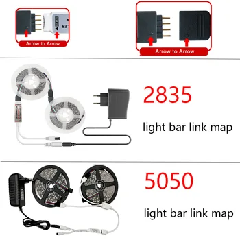 Bluetooth, LED Trakovi Luči 20M RGB 5050 SMD Prilagodljiv Trak, Vodotesen RGB LED Luči, 5M 10M Trak Diod DC 12V Bluetooth Nadzor