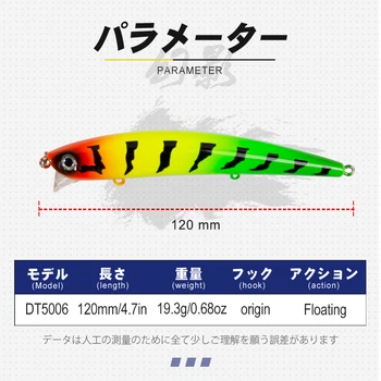 D1ratlin za ribolov plava wobbler120mm/ali 19,3 g Japonska trdi vabe kakovosti jerkbait laser panulo ščuka ribolov reševanje za ribolov