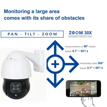 Zunanji 5MP PoE PTZ Varnosti IP Kamero 2592x1944P Super HD 30X Optični Zoom PTZ Kupola Kamere H. 264/H265