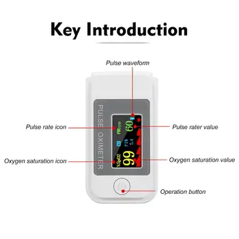 Prst Oximeter Zdravstvenega Varstva Kisik Nasičenost Monitor Kisika v Krvi, Zaslon Digitalni Prsta Srčni utrip Spo2 PR Merilnika Senzor